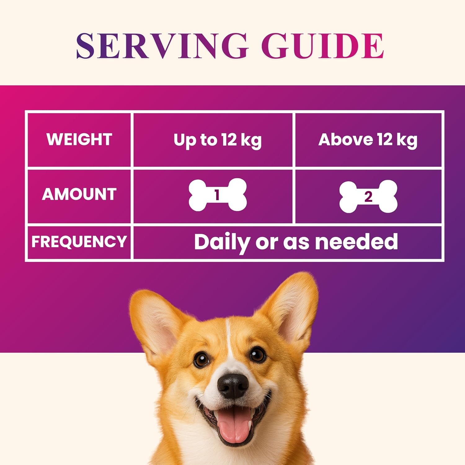 Petroyale Daily All-in-One Dog Supplement Hover Image